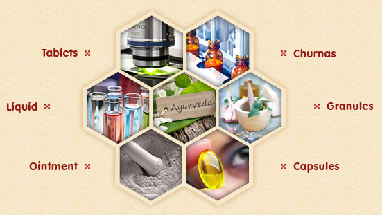 Products